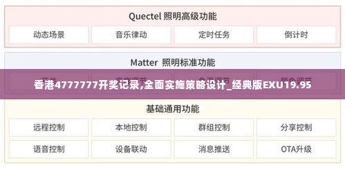 香港4777777开奖记录,全面实施策略设计_经典版EXU19.95