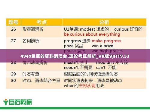 4949免费的资料港澳台,理论考证解析_VR版VJH19.53
