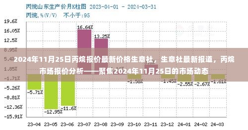 2024年11月25日丙烷市场报价分析与最新动态报道——生意社深度观察