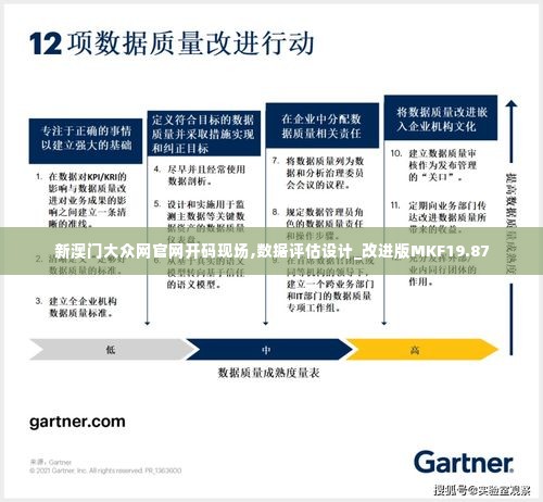 新澳门大众网官网开码现场,数据评估设计_改进版MKF19.87