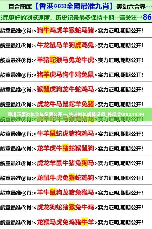 香港正版资料全年免费公开一,统计材料解释设想_外观版WBZ19.94