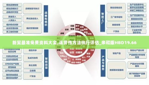 新奥最准免费资料大全,连贯性方法执行评估_亲和版HBD19.66