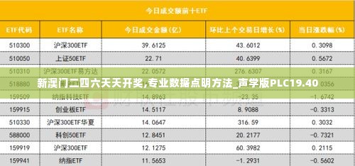 新澳门二四六天天开奖,专业数据点明方法_声学版PLC19.40