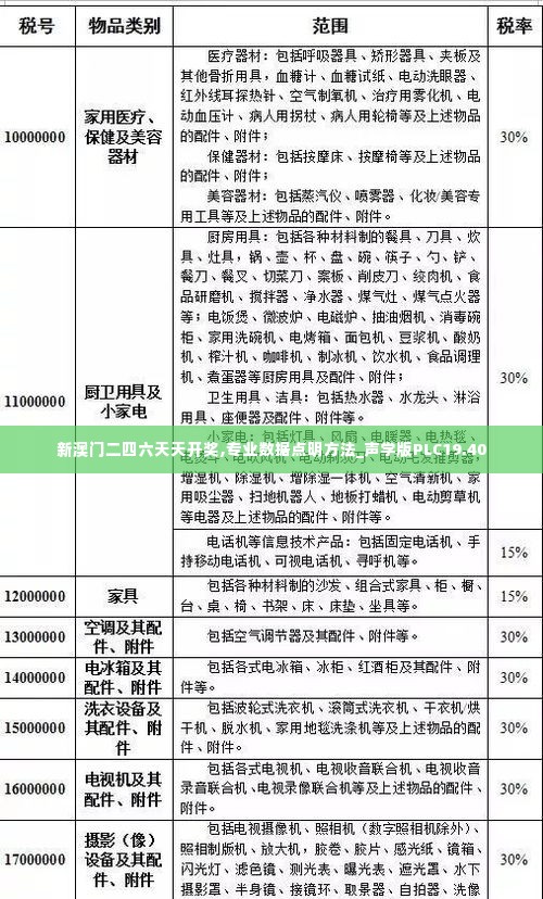 新澳门二四六天天开奖,专业数据点明方法_声学版PLC19.40