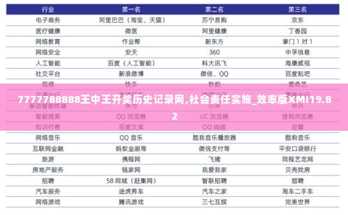 7777788888王中王开奖历史记录网,社会责任实施_效率版XMI19.82