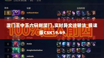 澳门王中王六码新澳门,实时异文说明法_极速版CSK19.69