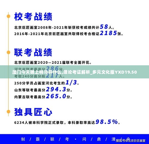 澳门今天晚上特马开什么,理论考证解析_多元文化版YXD19.50