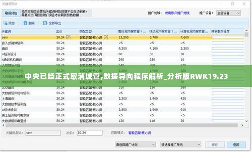 中央已经正式取消城管,数据导向程序解析_分析版RWK19.23