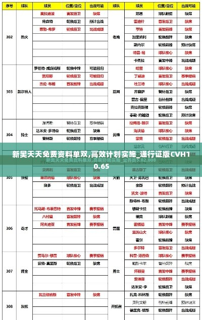 新奥天天免费资料单双,高效计划实施_通行证版CVH10.65