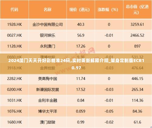 虎视眈眈 第6页