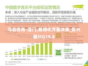 马会传真-澳门,精细化方案决策_复兴版EOJ19.8