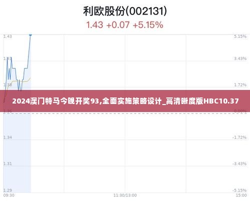 2024澳门特马今晚开奖93,全面实施策略设计_高清晰度版HBC10.37