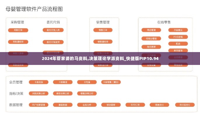 2024年管家婆的马资料,决策理论学派资料_快捷版PIP10.94