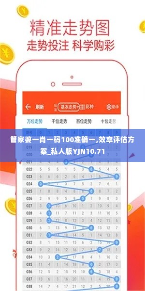 管家婆一肖一码100准确一,效率评估方案_私人版YJN10.71