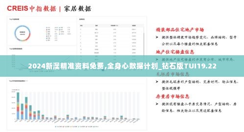 2024新澳精准资料免费,全身心数据计划_钻石版TUI19.22