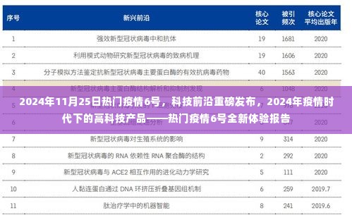 热门疫情6号,疫情时代下的高科技产品全新体验报告