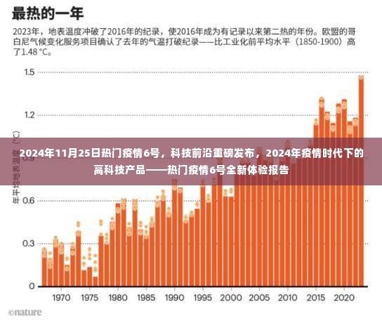 热门疫情6号,疫情时代下的高科技产品全新体验报告