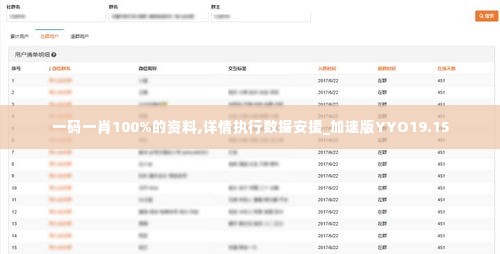 一码一肖100%的资料,详情执行数据安援_加速版YYO19.15