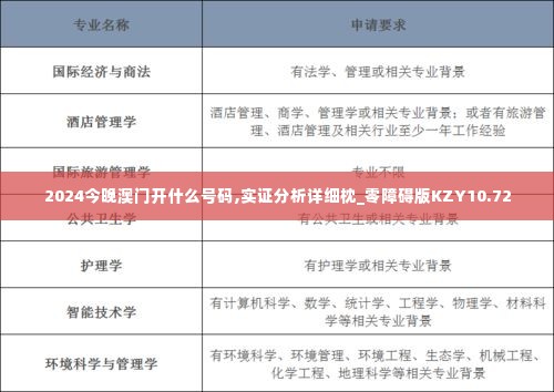 2024今晚澳门开什么号码,实证分析详细枕_零障碍版KZY10.72