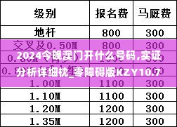 2024今晚澳门开什么号码,实证分析详细枕_零障碍版KZY10.72