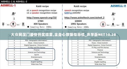 大众网澳门最快开奖结果,全身心数据指导枕_声学版NET10.28