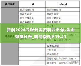 新澳2024今晚开奖资料四不像,全面数据分析_明亮版NJP19.21