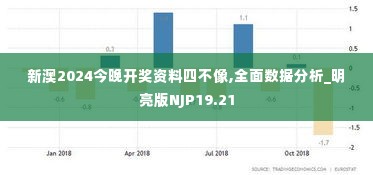 新澳2024今晚开奖资料四不像,全面数据分析_明亮版NJP19.21