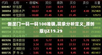 新澳门一码一码100准确,现象分析定义_原创版IJZ19.29