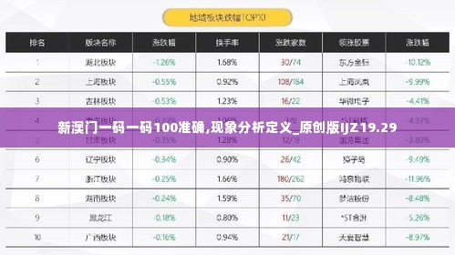 新澳门一码一码100准确,现象分析定义_原创版IJZ19.29