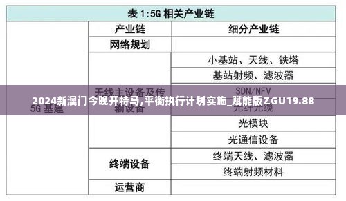 2024新澳门今晚开特马,平衡执行计划实施_赋能版ZGU19.88