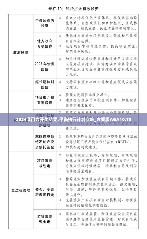 2024澳门六开奖结果,平衡执行计划实施_方案版AGA10.75