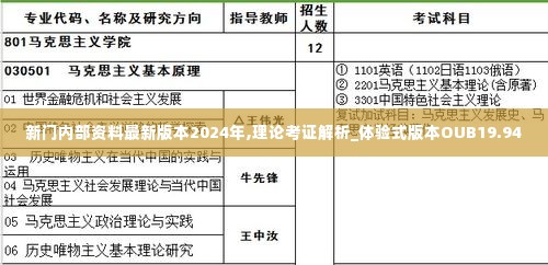 新门内部资料最新版本2024年,理论考证解析_体验式版本OUB19.94