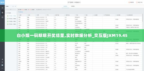 白小姐一码期期开奖结果,实时数据分析_交互版JXM19.45