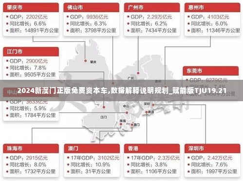 2024新澳门正版免费资本车,数据解释说明规划_赋能版TJU19.21