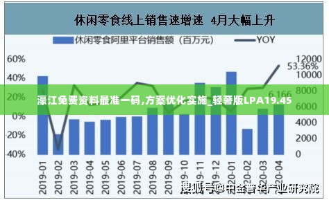 濠江免费资料最准一码,方案优化实施_轻奢版LPA19.45