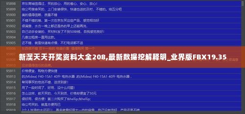 新澳天天开奖资料大全208,最新数据挖解释明_业界版FBX19.35