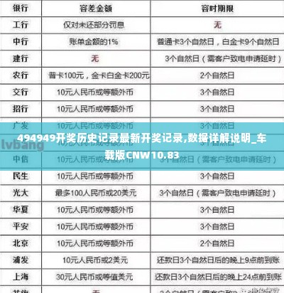 494949开奖历史记录最新开奖记录,数据详解说明_车载版CNW10.83