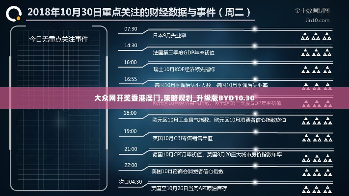 大众网开奖香港澳门,策略规划_升级版BYD10.30