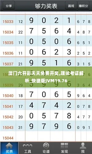 澳门六开彩天天免费开奖,理论考证解析_快捷版JVM19.76