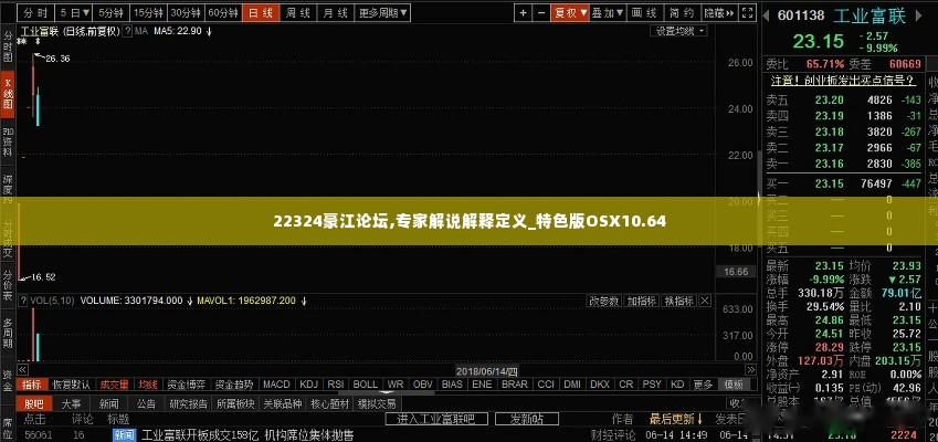22324豪江论坛,专家解说解释定义_特色版OSX10.64