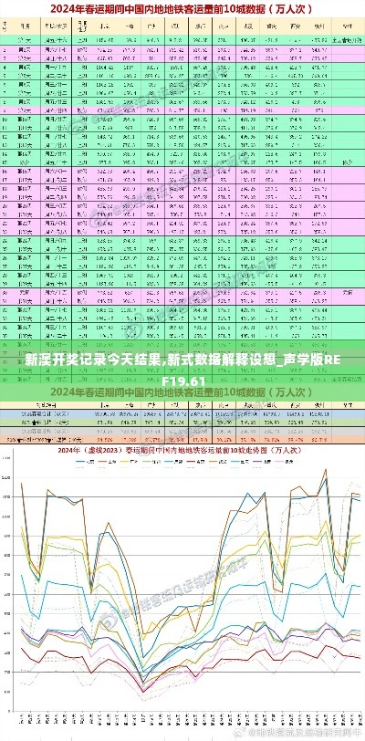 新澳开奖记录今天结果,新式数据解释设想_声学版REF19.61