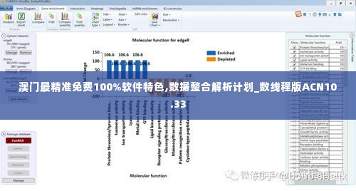 澳门最精准免费100%软件特色,数据整合解析计划_数线程版ACN10.33