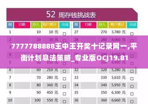 7777788888王中王开奖十记录网一,平衡计划息法策略_专业版OCJ19.81