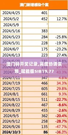 澳门码开奖记录,高度协调实施_赋能版SIB19.77