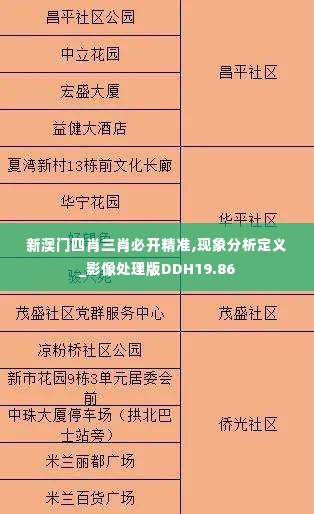 新澳门四肖三肖必开精准,现象分析定义_影像处理版DDH19.86