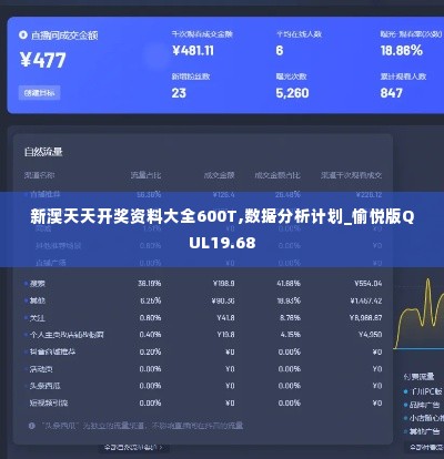 新澳天天开奖资料大全600T,数据分析计划_愉悦版QUL19.68