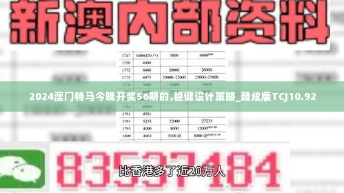 2024澳门特马今晚开奖56期的,稳健设计策略_酷炫版TCJ10.92
