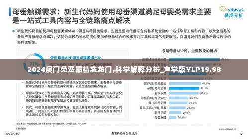 2024澳门免费最精准龙门,科学解释分析_声学版YLP19.98