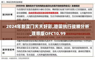 2024年新澳门夭夭好彩,稳固执行战略分析_理想版OFC10.99