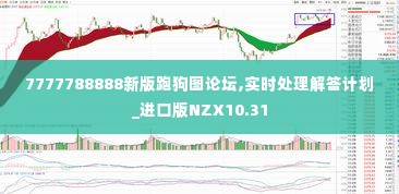 7777788888新版跑狗图论坛,实时处理解答计划_进口版NZX10.31